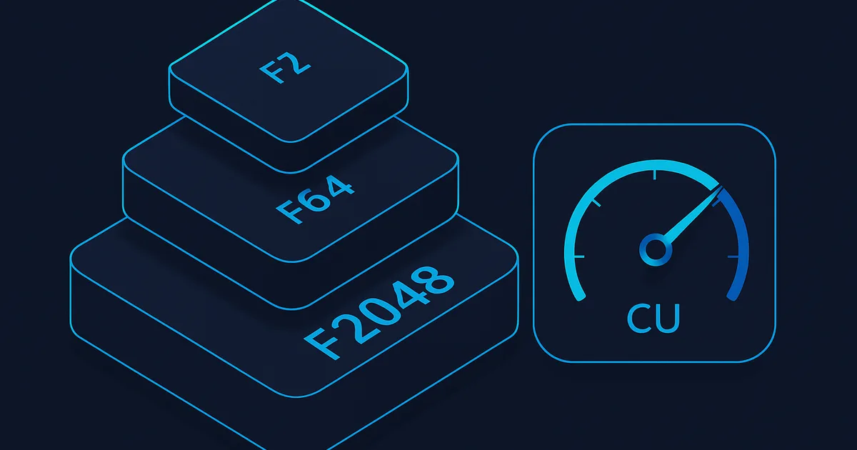 Microsoft Fabric Capacity Units (CUs) Explained: 2026 Sizing Guide
