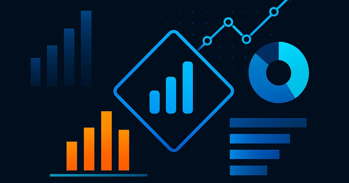 Power BI Performance Analyzer: Diagnostics
