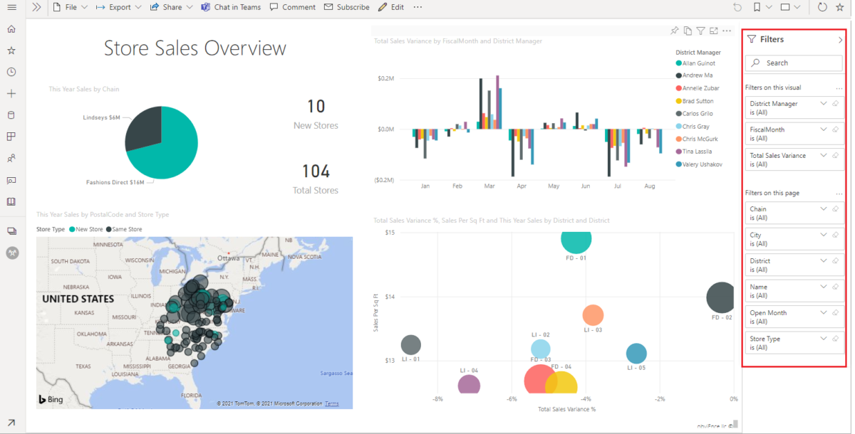 Types of Filters in Power BI